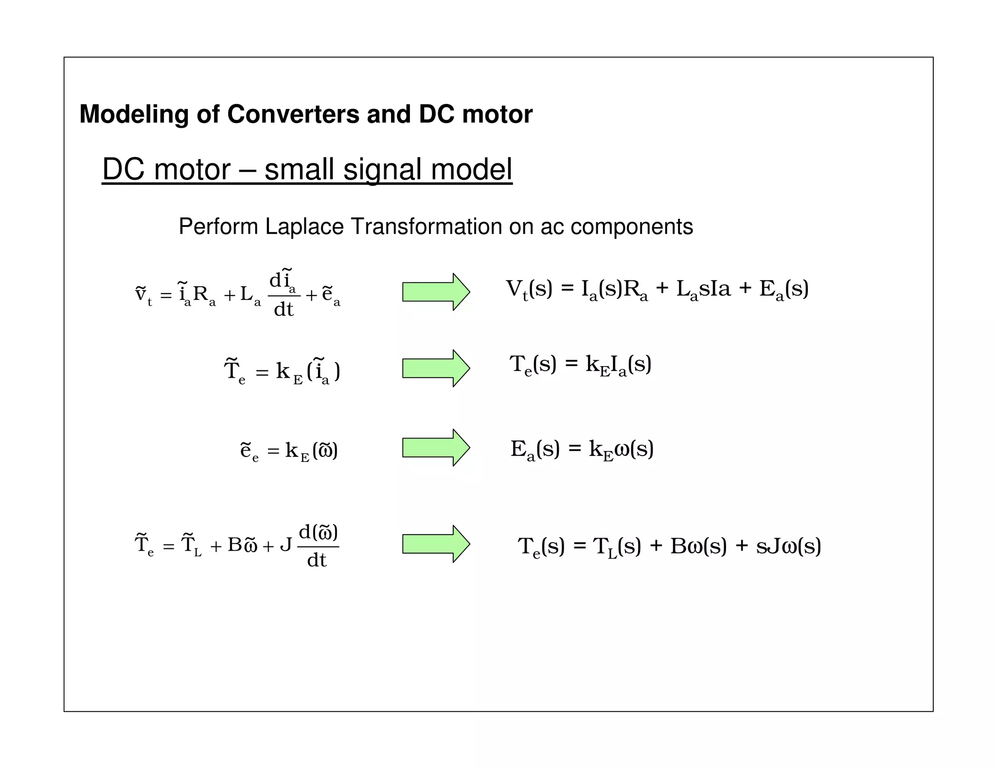 DC motor – small signal model
Modeling of Converters and DC motor
Perform Laplace Transformation on ac components
a
a
aaat
e~
dt
i
~
d
LRi
~
v~ ++=
)i
~
(kT
~
aEe =
)~(ke~
Ee ω=
dt
)~(d
J~BT
~
T
~
Le
ω
+ω+=
Vt(s) = Ia(s)Ra + LasIa + Ea(s)
Te(s) = kEIa(s)
Ea(s) = kEω(s)
Te(s) = TL(s) + Bω(s) + sJω(s)
 