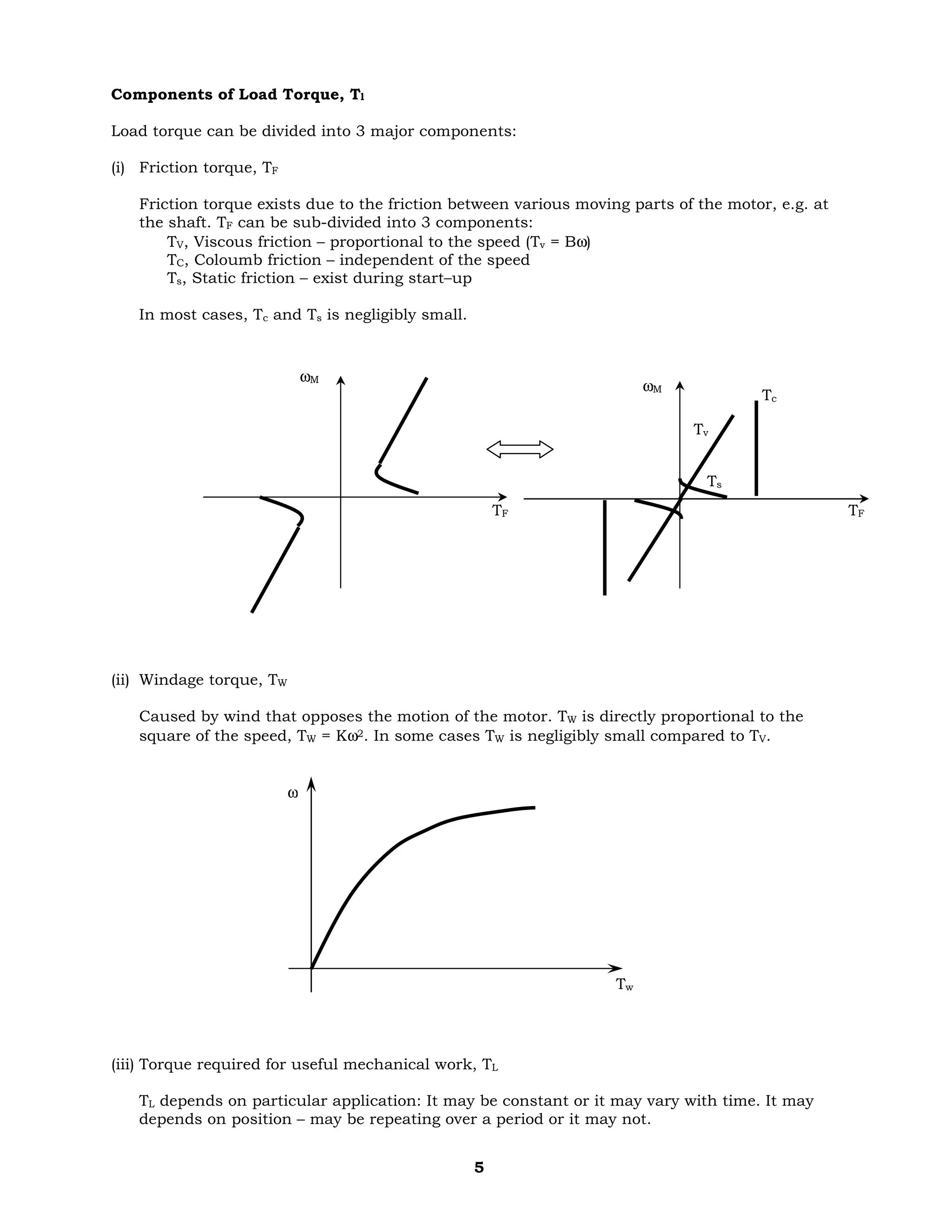 *
! #$ +
, 1 B
$% / */
/ 0
*/ 1
*" " $* = -ω%
*
* & 0
. * *
$ % 2 *2
*2
*2 = Cω? . *2 *"
$ % * *,
*, . .
*
*
*
*/
ω)
ω)
*/
*
ω
 