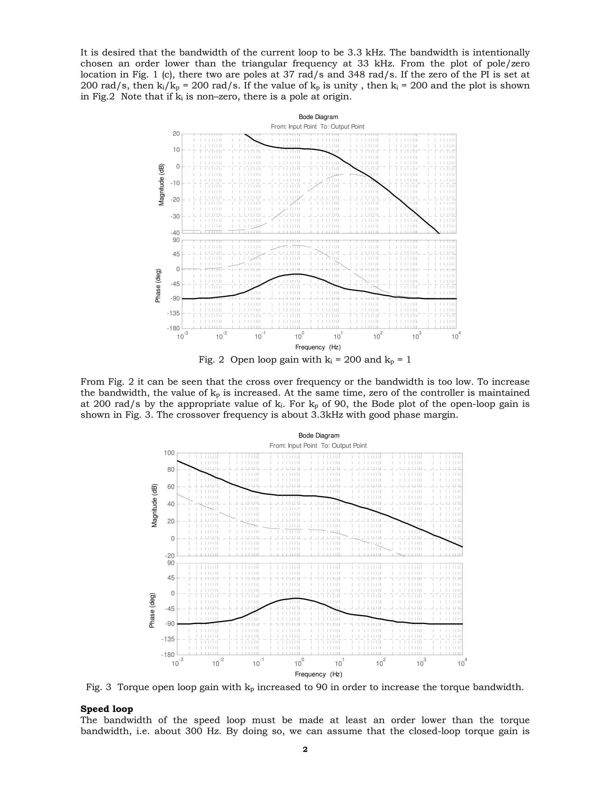 5(5 16.(
7 55 16.( / #.
/ ( , 0 58 # 59+ # ( .
-33 # 0 1 #1 2 -33 # ( 1 0 1 2 -33
/ (- & 1 *. 0 (
Bode Diagram
Frequency (Hz)
-40
-30
-20
-10
0
10
20
From: Input Point To: Output Point
Magnitude(dB)
10
-3
10
-2
10
-1
10
0
10
1
10
2
10
3
10
4
-180
-135
-90
-45
0
45
90
Phase(deg)
/ ( - 4 1 2 -33 1 2 ,
/ / ( - 7 (
0 1 ( 0.
-33 # 1 ( / 1 :30 "
/ ( 5( 7 5(516. (
Bode Diagram
Frequency (Hz)
-20
0
20
40
60
80
100
From: Input Point To: Output Point
Magnitude(dB)
10
-3
10
-2
10
-1
10
0
10
1
10
2
10
3
10
4
-180
-135
-90
-45
0
45
90
Phase(deg)
/ ( 5 7 1 :3 7 (
7
0 ( ( 533 6.( " 0 7
 