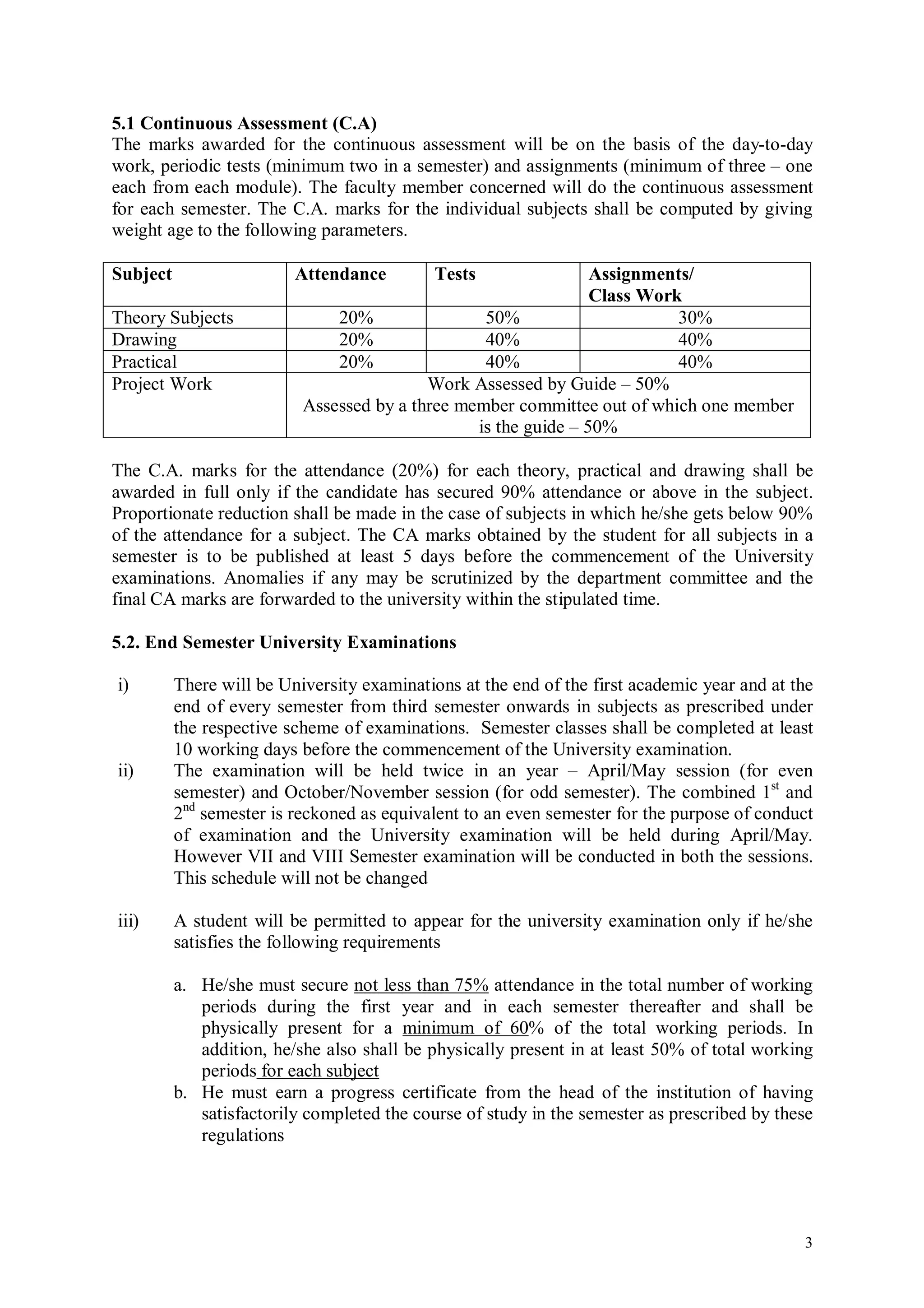 5.1 Continuous Assessment (C.A)
The marks awarded for the continuous assessment will be on the basis of the day-to-day
work, periodic tests (minimum two in a semester) and assignments (minimum of three – one
each from each module). The faculty member concerned will do the continuous assessment
for each semester. The C.A. marks for the individual subjects shall be computed by giving
weight age to the following parameters.

Subject                   Attendance         Tests               Assignments/
                                                                 Class Work
Theory Subjects                20%                50%                      30%
Drawing                        20%                40%                      40%
Practical                      20%                40%                      40%
Project Work                               Work Assessed by Guide – 50%
                           Assessed by a three member committee out of which one member
                                                 is the guide – 50%

The C.A. marks for the attendance (20%) for each theory, practical and drawing shall be
awarded in full only if the candidate has secured 90% attendance or above in the subject.
Proportionate reduction shall be made in the case of subjects in which he/she gets below 90%
of the attendance for a subject. The CA marks obtained by the student for all subjects in a
semester is to be published at least 5 days before the commencement of the University
examinations. Anomalies if any may be scrutinized by the department committee and the
final CA marks are forwarded to the university within the stipulated time.

5.2. End Semester University Examinations

i)        There will be University examinations at the end of the first academic year and at the
          end of every semester from third semester onwards in subjects as prescribed under
          the respective scheme of examinations. Semester classes shall be completed at least
          10 working days before the commencement of the University examination.
ii)       The examination will be held twice in an year – April/May session (for even
          semester) and October/November session (for odd semester). The combined 1st and
          2nd semester is reckoned as equivalent to an even semester for the purpose of conduct
          of examination and the University examination will be held during April/May.
          However VII and VIII Semester examination will be conducted in both the sessions.
          This schedule will not be changed

iii)      A student will be permitted to appear for the university examination only if he/she
          satisfies the following requirements

          a. He/she must secure not less than 75% attendance in the total number of working
             periods during the first year and in each semester thereafter and shall be
             physically present for a minimum of 60% of the total working periods. In
             addition, he/she also shall be physically present in at least 50% of total working
             periods for each subject
          b. He must earn a progress certificate from the head of the institution of having
             satisfactorily completed the course of study in the semester as prescribed by these
             regulations




                                                                                              3
 