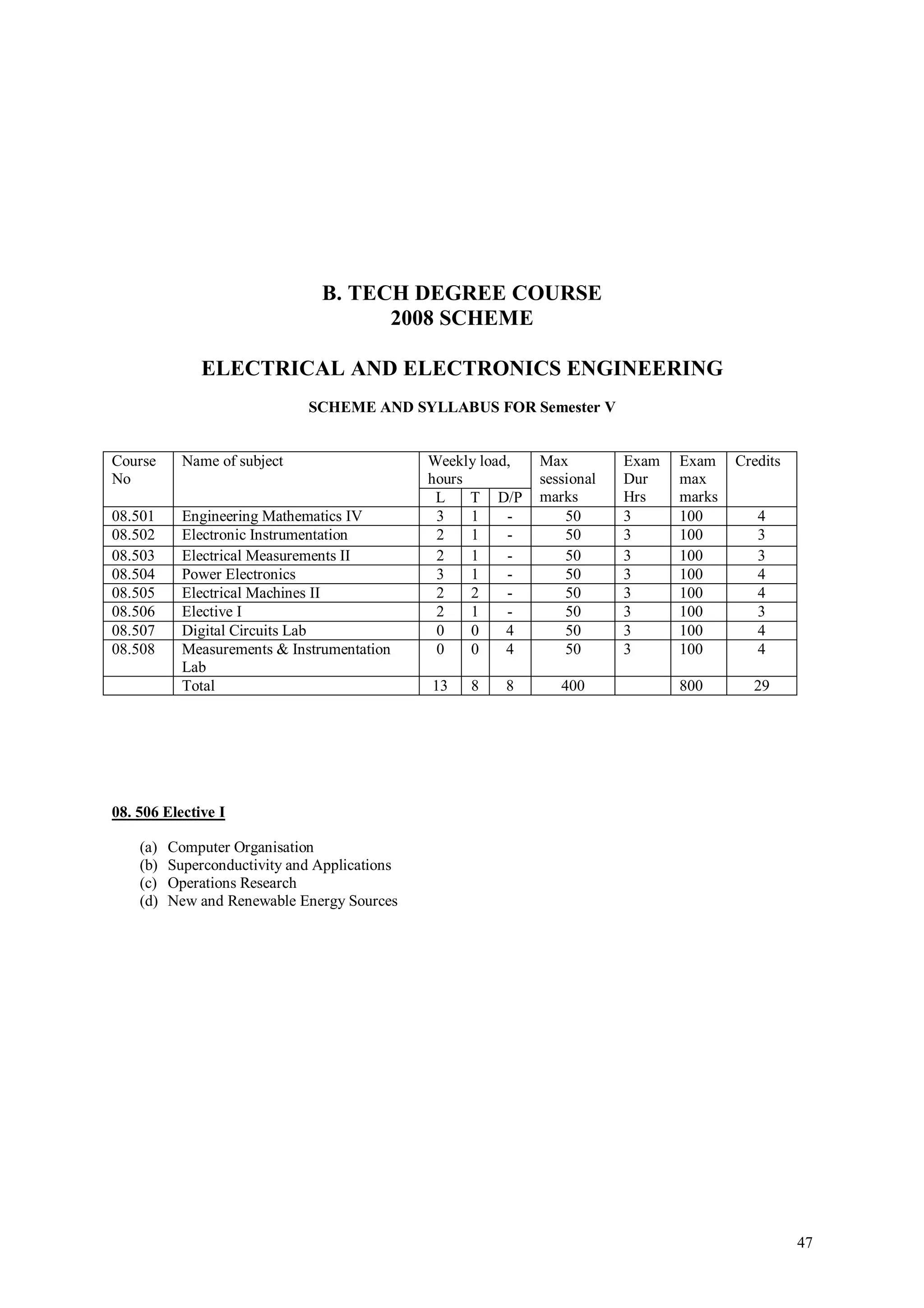 B. TECH DEGREE COURSE
                                      2008 SCHEME

              ELECTRICAL AND ELECTRONICS ENGINEERING
                              SCHEME AND SYLLABUS FOR Semester V


Course      Name of subject                    Weekly load,   Max         Exam   Exam    Credits
No                                             hours          sessional   Dur    max
                                                L    T D/P    marks       Hrs    marks
08.501      Engineering Mathematics IV          3    1    -       50      3      100        4
08.502      Electronic Instrumentation          2    1    -       50      3      100        3
08.503      Electrical Measurements II          2    1    -       50      3      100        3
08.504      Power Electronics                   3    1    -       50      3      100        4
08.505      Electrical Machines II              2    2    -       50      3      100        4
08.506      Elective I                          2    1    -       50      3      100        3
08.507      Digital Circuits Lab                0    0    4       50      3      100        4
08.508      Measurements & Instrumentation      0    0    4       50      3      100        4
            Lab
            Total                              13   8   8        400             800       29




08. 506 Elective I

    (a)   Computer Organisation
    (b)   Superconductivity and Applications
    (c)   Operations Research
    (d)   New and Renewable Energy Sources




                                                                                                   47
 