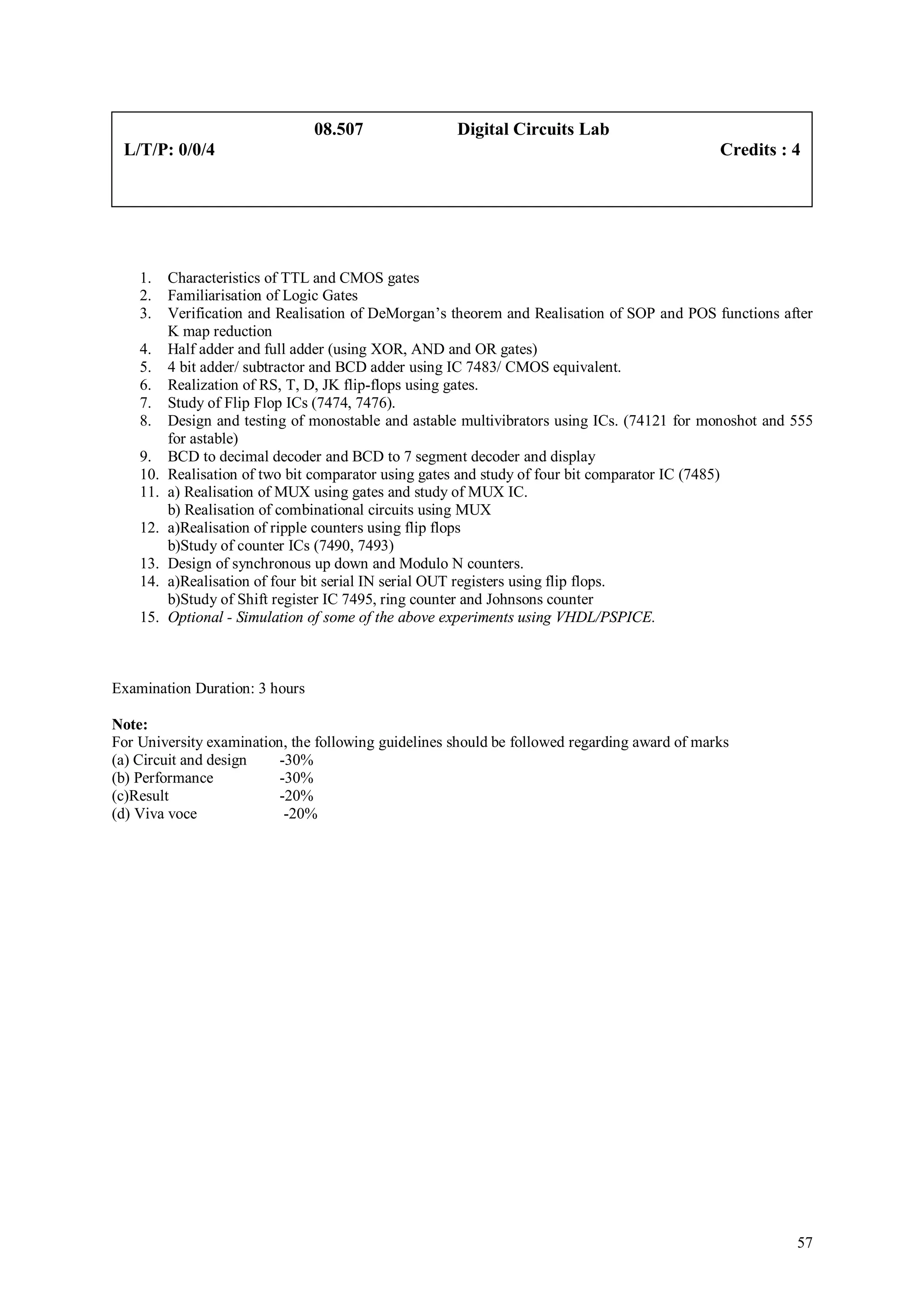 08.507               Digital Circuits Lab
 L/T/P: 0/0/4                                                                                 Credits : 4




    1.    Characteristics of TTL and CMOS gates
    2.    Familiarisation of Logic Gates
    3.    Verification and Realisation of DeMorgan’s theorem and Realisation of SOP and POS functions after
          K map reduction
    4.    Half adder and full adder (using XOR, AND and OR gates)
    5.    4 bit adder/ subtractor and BCD adder using IC 7483/ CMOS equivalent.
    6.    Realization of RS, T, D, JK flip-flops using gates.
    7.    Study of Flip Flop ICs (7474, 7476).
    8.    Design and testing of monostable and astable multivibrators using ICs. (74121 for monoshot and 555
          for astable)
    9.    BCD to decimal decoder and BCD to 7 segment decoder and display
    10.   Realisation of two bit comparator using gates and study of four bit comparator IC (7485)
    11.   a) Realisation of MUX using gates and study of MUX IC.
          b) Realisation of combinational circuits using MUX
    12.   a)Realisation of ripple counters using flip flops
          b)Study of counter ICs (7490, 7493)
    13.   Design of synchronous up down and Modulo N counters.
    14.   a)Realisation of four bit serial IN serial OUT registers using flip flops.
          b)Study of Shift register IC 7495, ring counter and Johnsons counter
    15.   Optional - Simulation of some of the above experiments using VHDL/PSPICE.



Examination Duration: 3 hours

Note:
For University examination, the following guidelines should be followed regarding award of marks
(a) Circuit and design    -30%
(b) Performance           -30%
(c)Result                 -20%
(d) Viva voce              -20%




                                                                                                         57
 