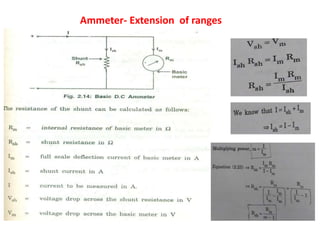 Ammeter- Extension of ranges
 