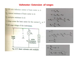 Voltmeter- Extension of ranges
 