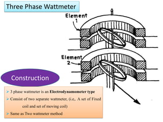 Three Phase Wattmeter
Construction
 3 phase wattmeter is an Electrodynamometer type
 Consist of two separate wattmeter, (i.e,. A set of Fixed
coil and set of moving coil)
 Same as Two wattmeter method
 