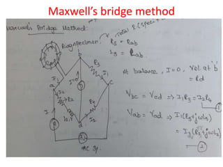 Maxwell’s bridge method
 
