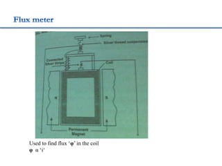 Used to find flux ‘φ’ in the coil
φ α ‘i‘
 