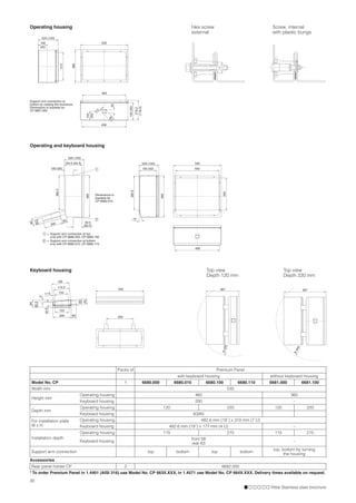 Rittal Electrical Enclosures | PDF