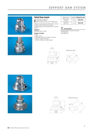 Rittal Electrical Enclosures | PDF