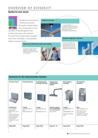 Rittal Electrical Enclosures | PDF