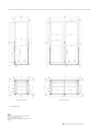 Rittal Electrical Enclosures | PDF