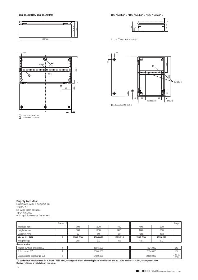 Rittal Electrical Enclosures