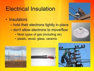 Electrical Insulation Insulators hold their electrons tightly in place don't allow electrons to move/flow Most types of gas (including air) plastic, wood, glass, ceramic 