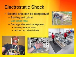 Electrostatic Shock Electric arcs can be dangerous! Startling and painful Can ignite fires Damage electronic equipment humidity reduces static devices can help eliminate 