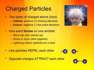 Charged Particles Two types of charged atoms (ions) Cations : positive (+) missing electrons Anions : negative (-) has extra electrons Ions exert  forces  on one another Wool cap (hair stands up) Socks in dryer (stick together) Lightning strikes (splits/burns a tree) Like particles REPEL each other  Opposite charges ATTRACT each other   + + - + 