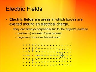 Electric Fields Electric fields  are areas in which forces are exerted around an electrical charge. they are always perpendicular to the object's surface positive (+) ions exert forces outward negative (-) ions exert forces inward 