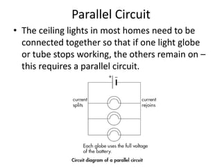 Circuit Diagrams 
Circuit diagrams are universal so they can be 
used all over the world. 
 