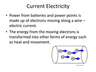 Static Electricity 
• Is the build up of electric charge on a surface. 
• Commonly occurs because of two surfaces 
rubbing against each other. 
homeschooljabber.blogspot.com 
 