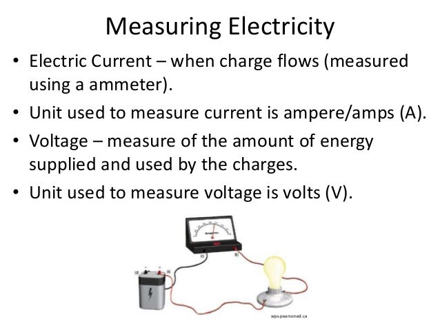 is the how measured electricity Energy Electrical is the how measured electricity Energy Electrical