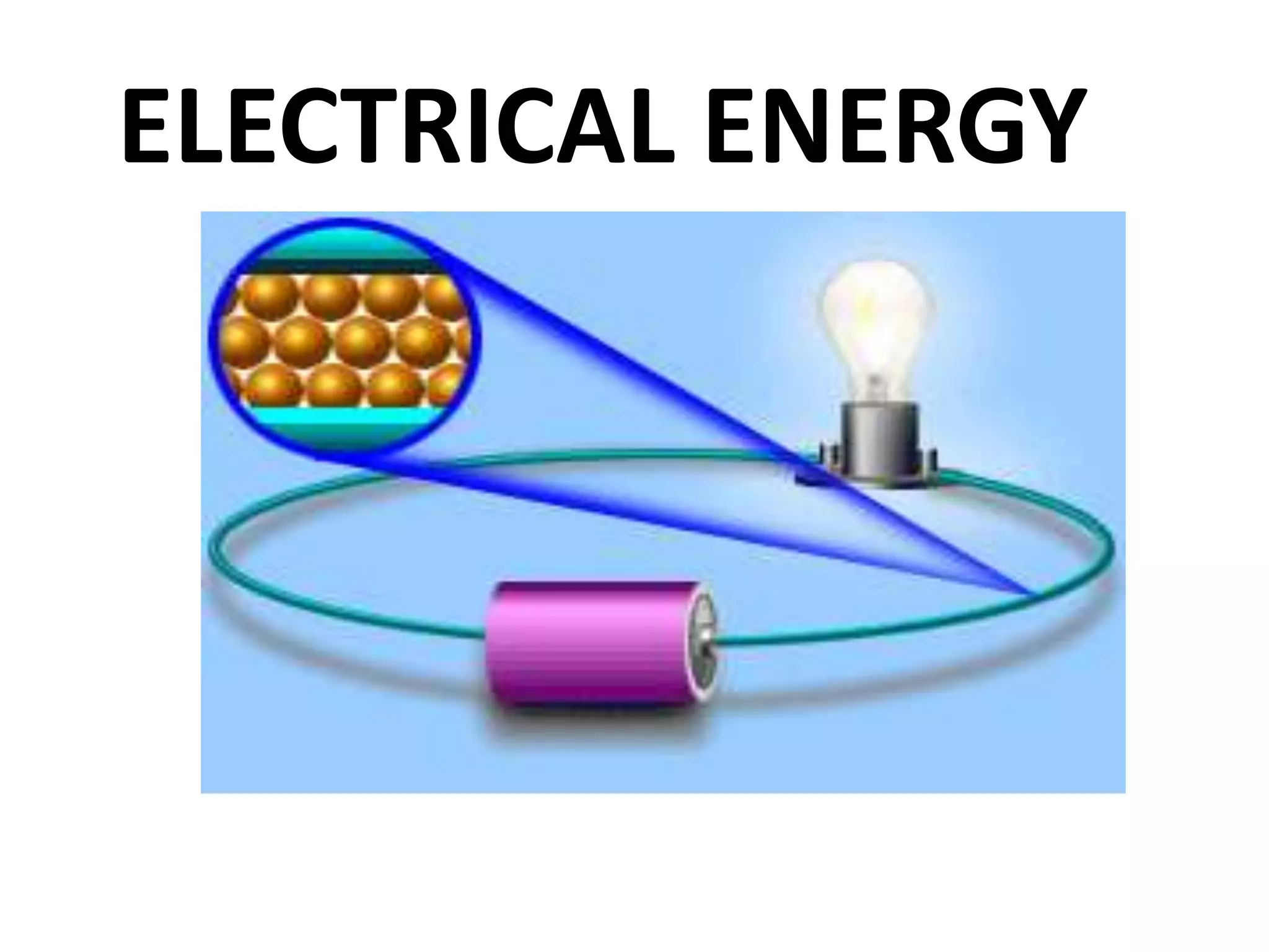 ELECTRICAL ENERGY