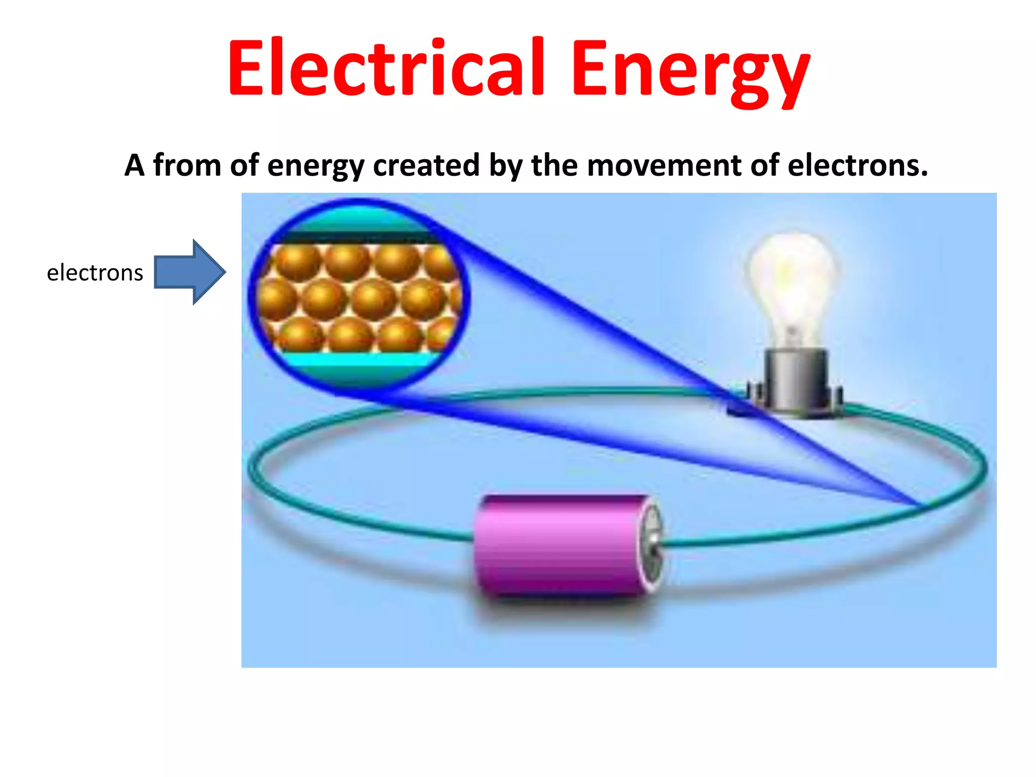 Electrical Energy
A from of energy created by the movement of electrons.
electrons