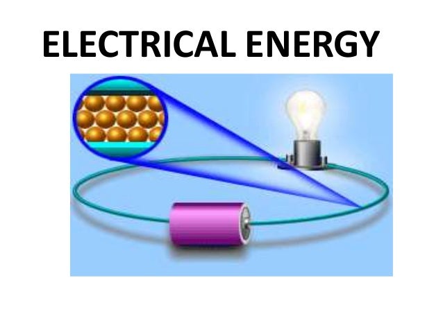 Image result for Elektrische energie.