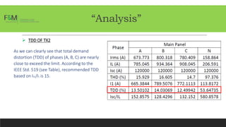 “Analysis”
 TDD OF TX2
As we can clearly see that total demand
distortion (TDD) of phases (A, B, C) are nearly
close to exceed the limit. According to the
IEEE Std. 519 (see Table), recommended TDD
based on Isc/IL is 15.
 