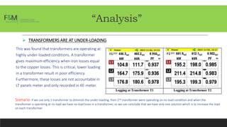 “Analysis”
 TRANSFORMERS ARE AT UNDER-LOADING
This was found that transformers are operating at
highly under-loaded conditions. A transformer
gives maximum efficiency when iron losses equal
to the copper losses. This is critical, lower loading
in a transformer result in poor efficiency.
Furthermore, these losses are not accountable in
LT panels meter and only recorded in KE-meter.
Scenario: If we use only 1 transformer to diminish the under-loading, then 2nd transformer were operating on no load condition and when the
transformer is operating at no load we have no load loses in a transformer, so we can conclude that we have only one solution which is to increase the load
on each transformer.
 