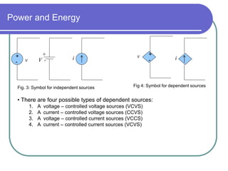 Power and Energy
+
-
i
V
v
+
-
Fig. 3: Symbol for independent sources
+
- i
v
Fig 4: Symbol for dependent sources
• There are four possible types of dependent sources:
1. A voltage – controlled voltage sources (VCVS)
2. A current – controlled voltage sources (CCVS)
3. A voltage – controlled current sources (VCCS)
4. A current – controlled current sources (VCVS)
 