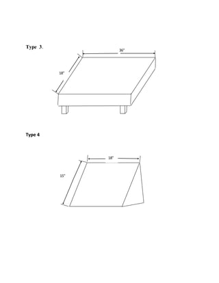 Type 3.
Type 4
18"
36"
15"
18"
 