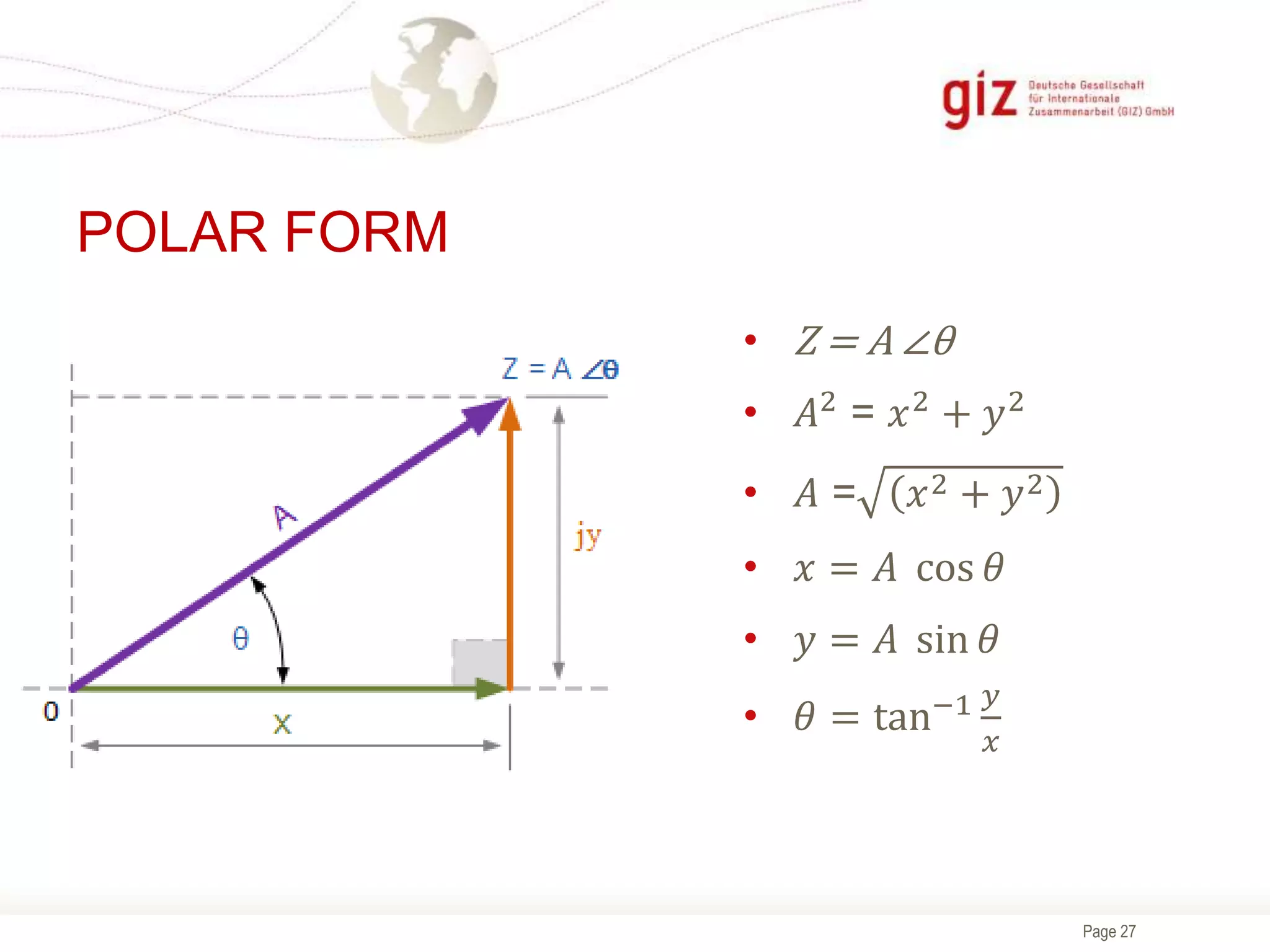 Page 27
POLAR FORM
• Z = A ∠θ
• 𝐴2 = 𝑥2 + 𝑦2
• 𝐴 = 𝑥2 + 𝑦2
• 𝑥 = 𝐴 cos 𝜃
• 𝑦 = 𝐴 sin 𝜃
• 𝜃 = tan−1 𝑦
𝑥
 