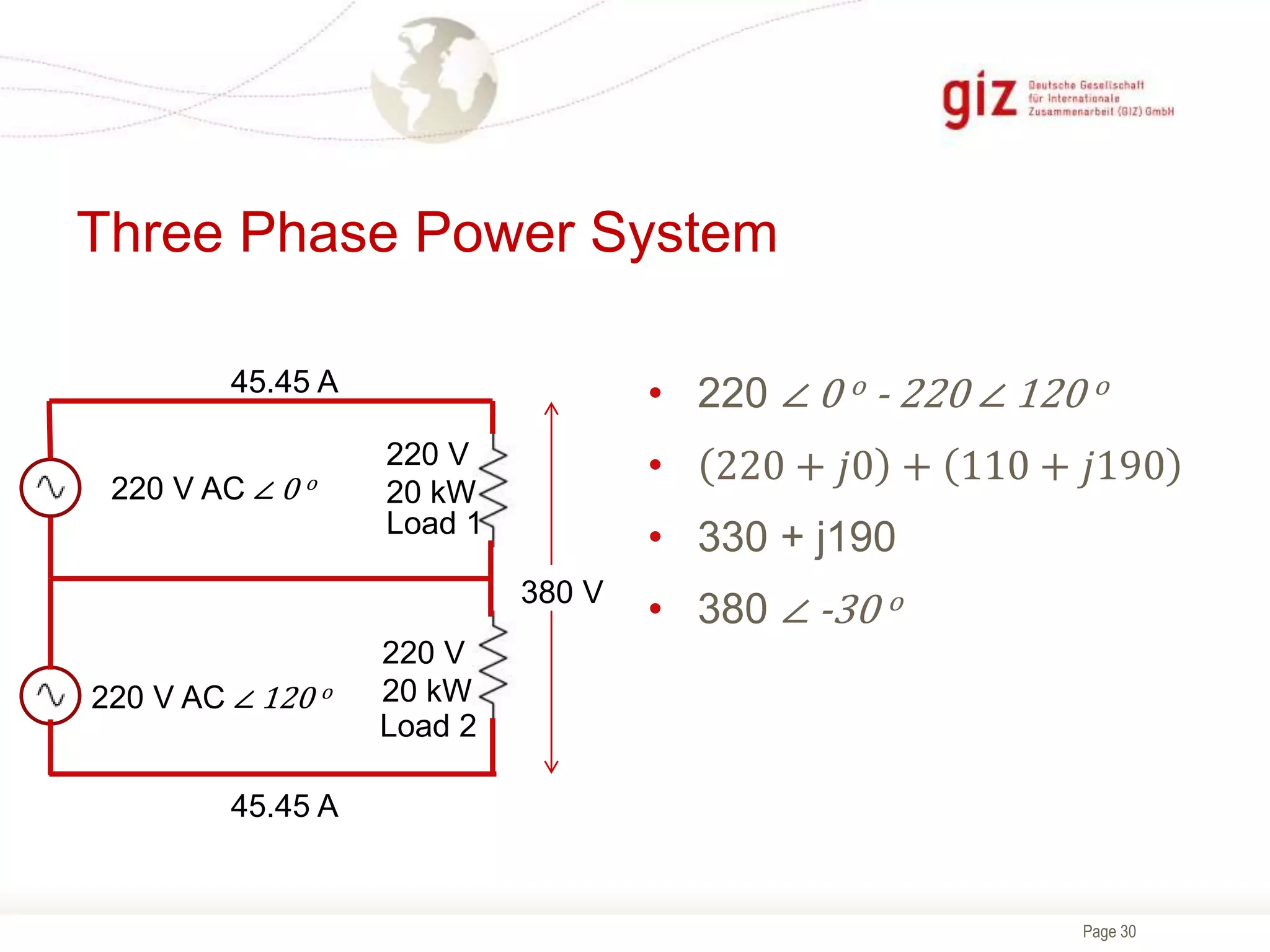 Page 30
Three Phase Power System
• 220 ∠ 0 o - 220 ∠ 120 o
• 220 + 𝑗0 + 110 + 𝑗190
• 330 + j190
• 380 ∠ -30 o
Load 1
Load 2
220 V
20 kW
220 V
20 kW
220 V AC ∠ 120 o
45.45 A
45.45 A
380 V
220 V AC ∠ 0 o
 
