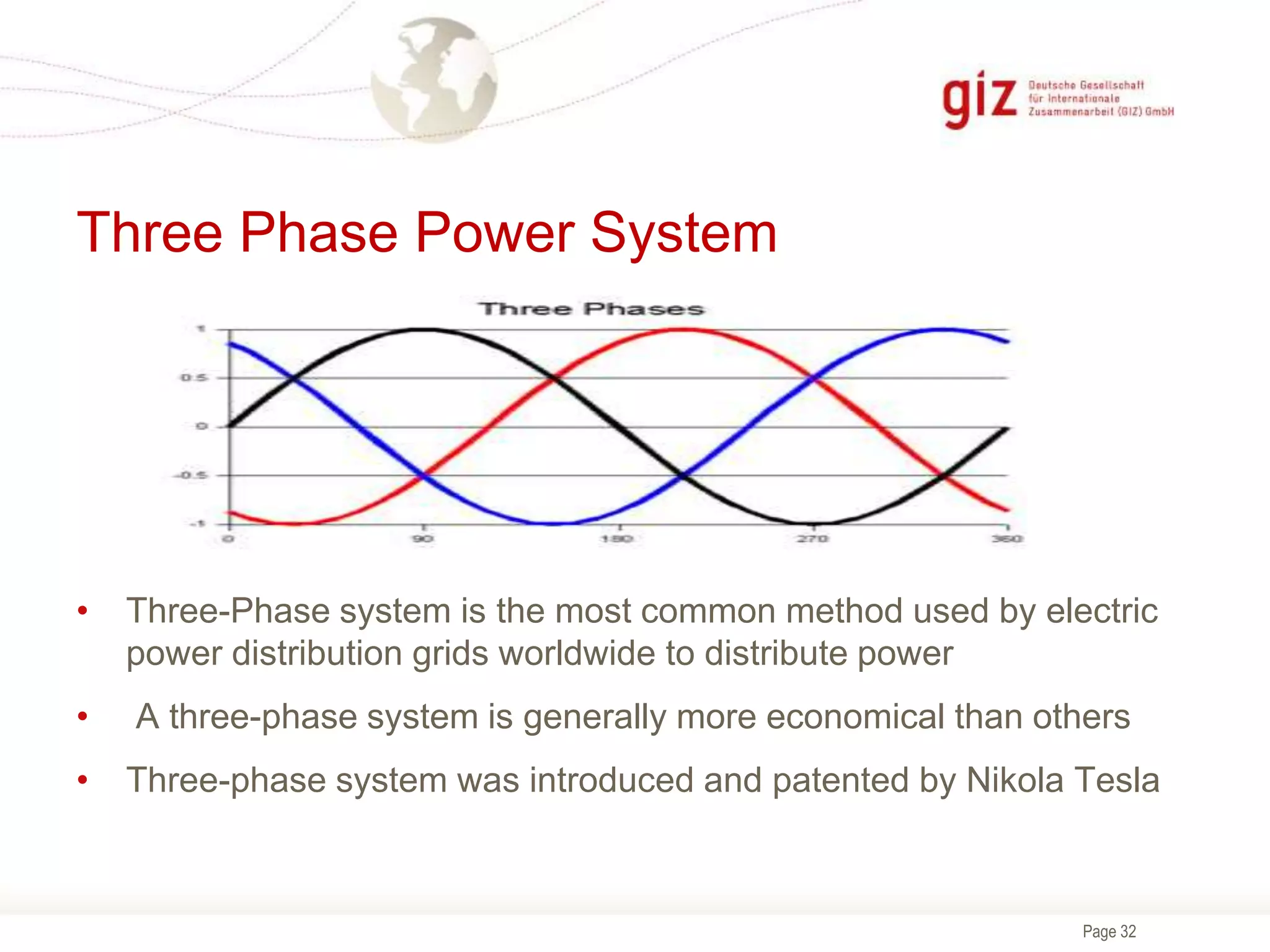 Page 32
Three Phase Power System
• Three-Phase system is the most common method used by electric
power distribution grids worldwide to distribute power
• A three-phase system is generally more economical than others
• Three-phase system was introduced and patented by Nikola Tesla
 