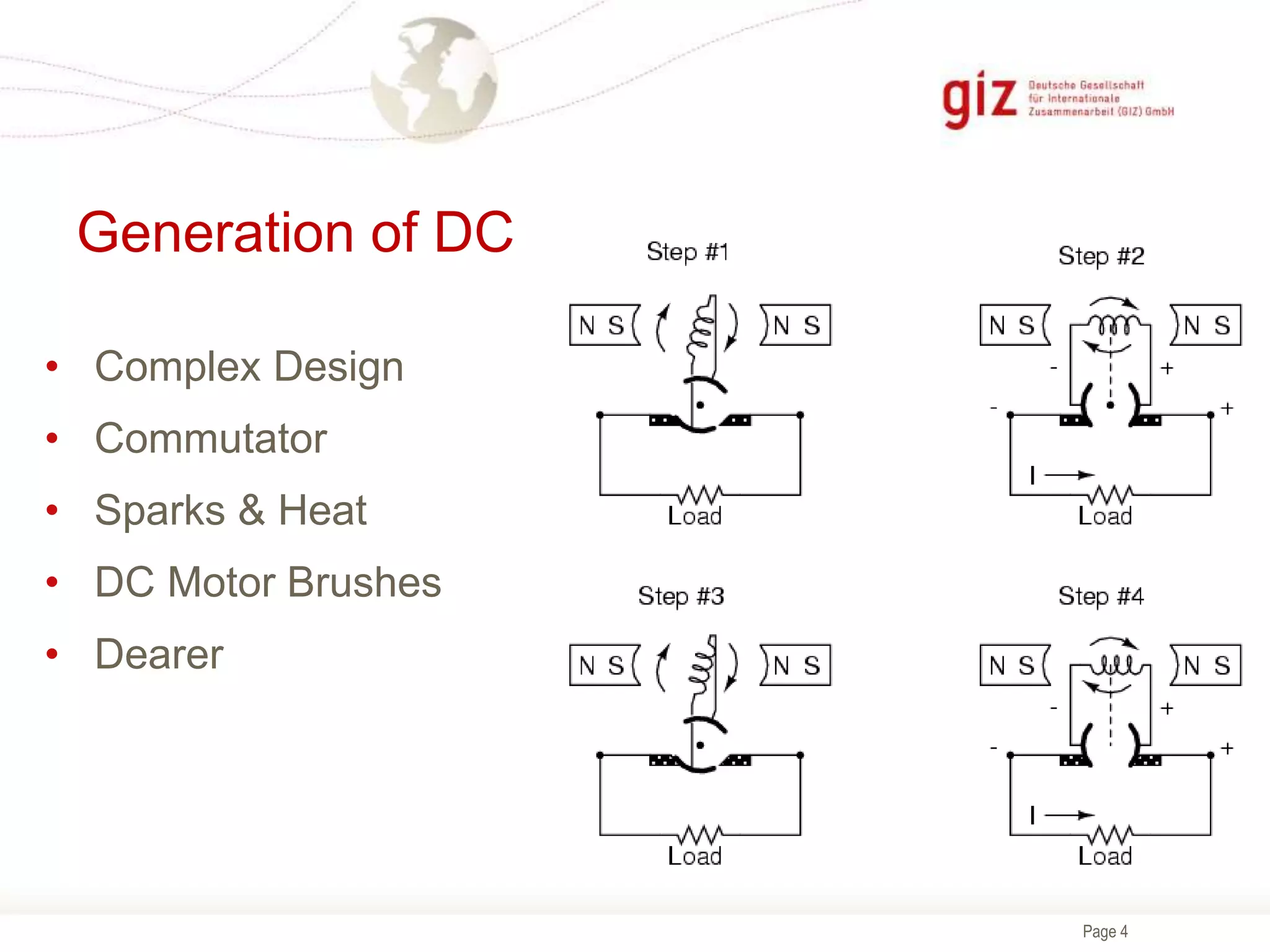 Page 4
Generation of DC
• Complex Design
• Commutator
• Sparks & Heat
• DC Motor Brushes
• Dearer
 