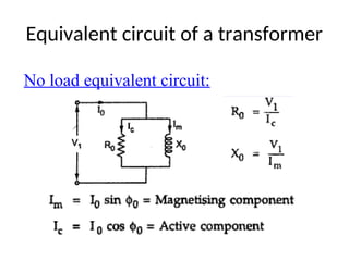 Equivalent circuit of a transformer
No load equivalent circuit:
 