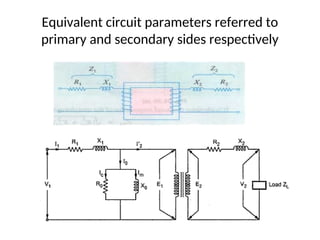 Equivalent circuit parameters referred to
primary and secondary sides respectively
 