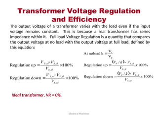 Transformer Voltage Regulation
and Efficiency
Electrical Machines
The output voltage of a transformer varies with the load even if the input
voltage remains constant. This is because a real transformer has series
impedance within it. Full load Voltage Regulation is a quantity that compares
the output voltage at no load with the output voltage at full load, defined by
this equation:
%
100
down
Regulation
%
100
up
Regulation
,
,
,
,
,
,






nl
S
fl
S
nl
S
fl
S
fl
S
nl
S
V
V
V
V
V
V  
 
%
100
/
down
Regulation
%
100
/
up
Regulation
V
V
k
noload
At
,
,
,
,
p
s
x
V
V
k
V
x
V
V
k
V
nl
S
fl
S
P
fl
S
fl
S
P





Ideal transformer, VR = 0%.
 