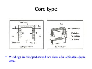 Core type
• Windings are wrapped around two sides of a laminated square
core.
 