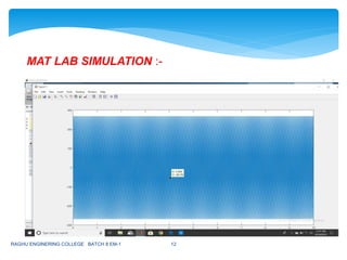 MAT LAB SIMULATION :-
RAGHU ENGINERING COLLEGE BATCH 8 EM-1 12
 