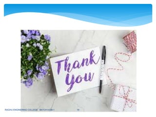 RAGHU ENGINERING COLLEGE BATCH 8 EM-1 19
 