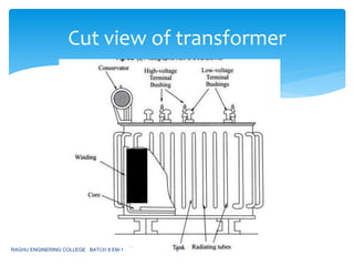 Cut view of transformer
RAGHU ENGINERING COLLEGE BATCH 8 EM-1 5
 