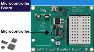 Microcontroller
Board
 