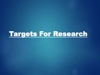 Targets For Research
 