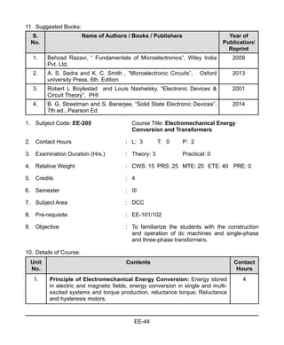 Wiley Razavi Comprehensive B.Tech Electrical Engineering Curriculum and Electives at ...