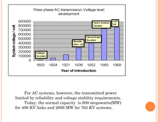 For AC systems, however, the transmitted power
limited by reliability and voltage stability requirements.
Today, the normal capacity is 600 megawatts(MW)
for 400 KV links and 2000 MW for 765 KV systems.
 