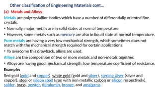 AN INTRODUCTION TO ELECTRICAL ENGINEERING MATERIALS.pptx