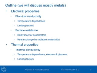 ELECTRICAL ENGINEERING MATERIALS and .pptx