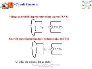 Electrical engineering principles lecture slides. circuit analysis by ...