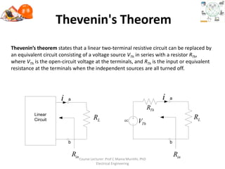 Electrical engineering principles lecture slides. circuit analysis by ...