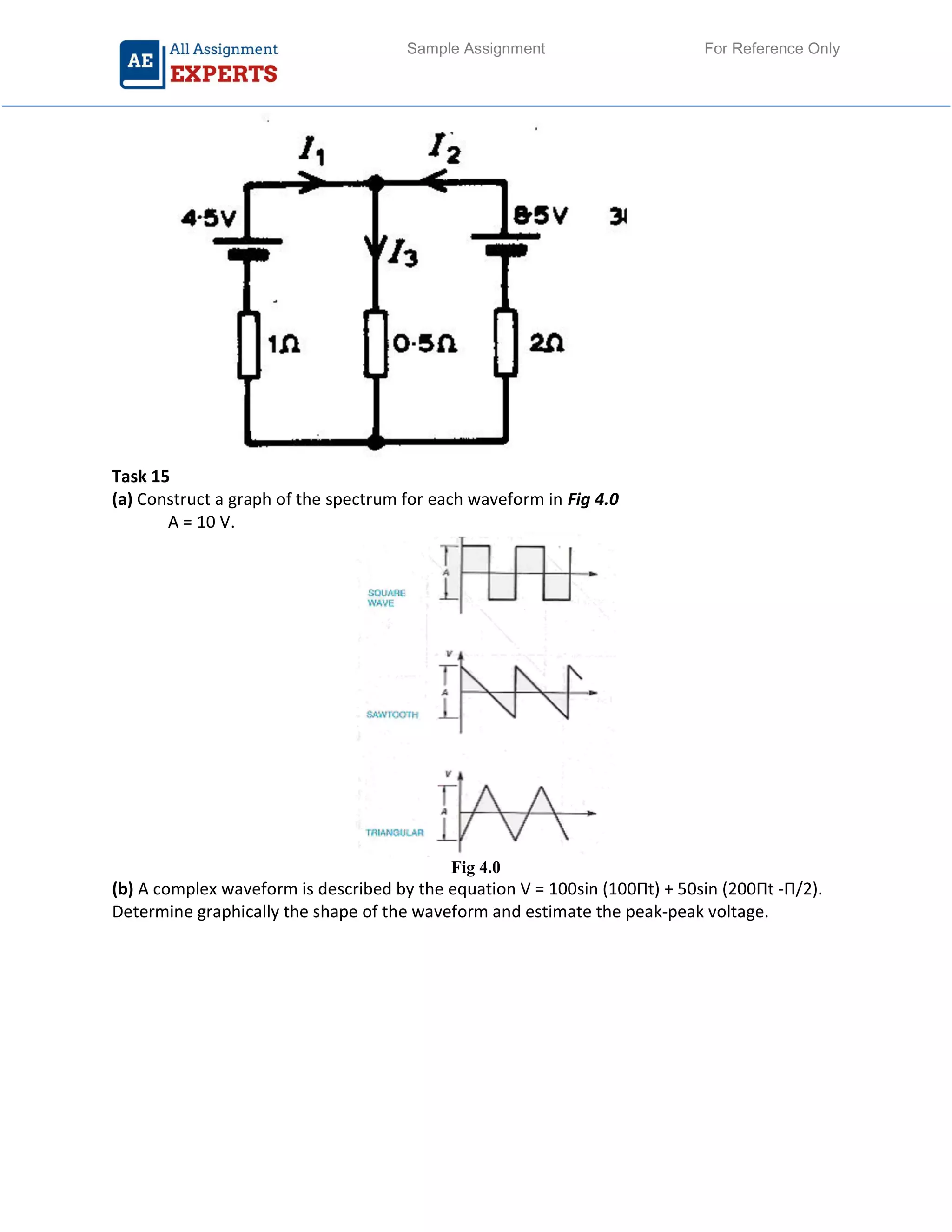 Sample Assignment For Reference Only
Task 15
(a) Construct a graph of the spectrum for each waveform in Fig 4.0
A = 10 V.
Fig 4.0
(b) A complex waveform is described by the equation V = 100sin (100Πt) + 50sin (200Πt -Π/2).
Determine graphically the shape of the waveform and estimate the peak-peak voltage.
 